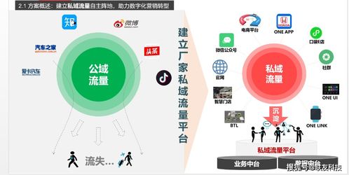 聯友科技榮獲2020車聯網運營服務5A獎 技術推廣服務引領行業創新